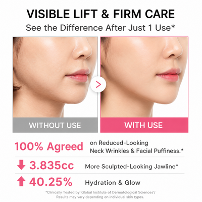 Contour Glide™